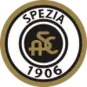 Spezia U19