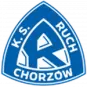 Ruch Chorzow