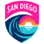 San Diego Wave W